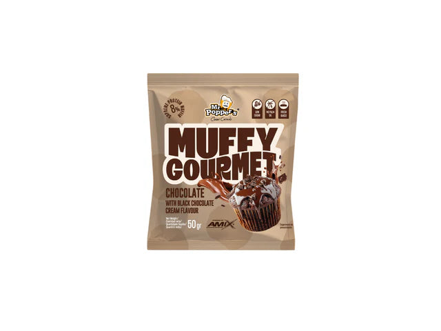Protein Muffin – Amix Nutrition